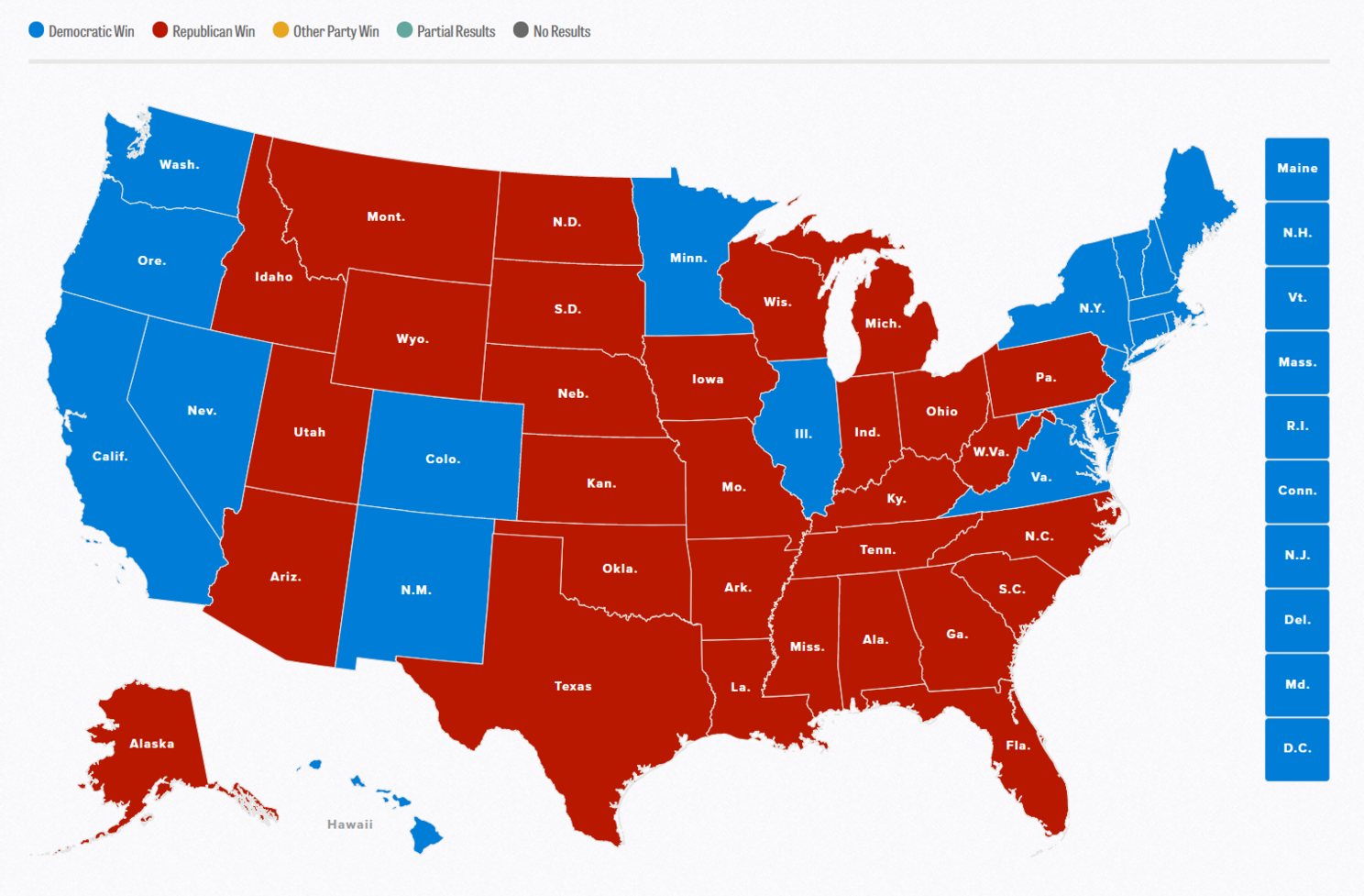 Politico map of popular vote for US President 2016